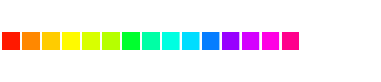 fluoro-pop